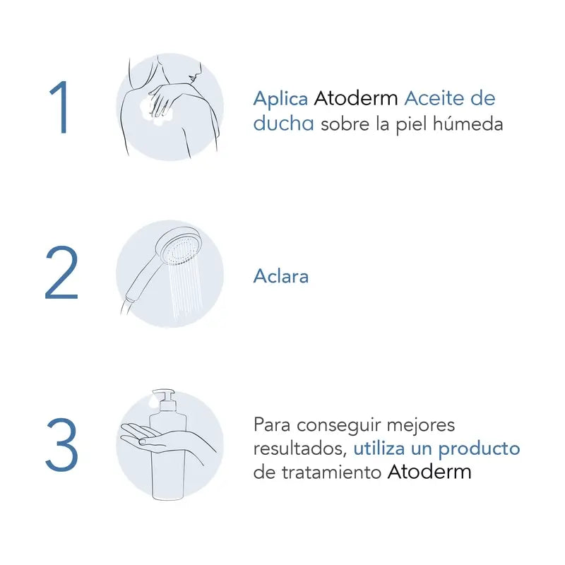 BIODERMA Atoderm Aceite de Ducha 1 Litro