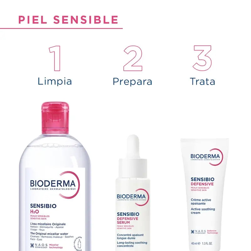 BIODERMA Sensibio H2O Agua Micelar Desmaquillante 250 ml