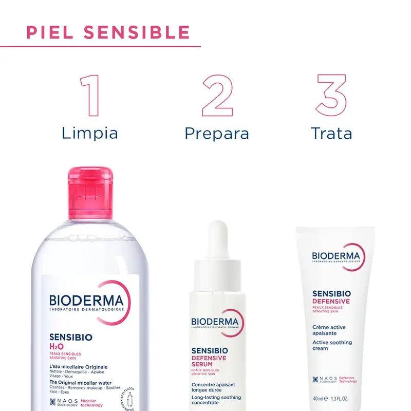 Bioderma Sensibio H2O PUMP Solución Micelar Piel Sensible 850ml