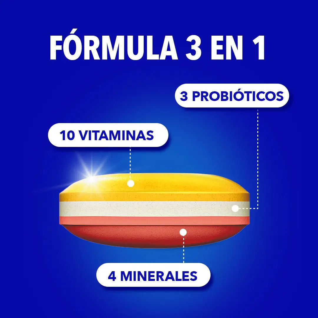 Bion3 Energy Comprimidos Multivitamínicos con Probióticos, Vitamina B12, C y Magnesio