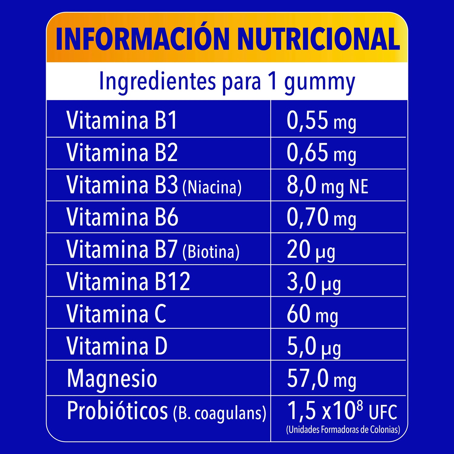 Bion3 Gummies Energy, Vitaminas con Probióticos, Vitamina B12, Vitamina C, D y Magnesio