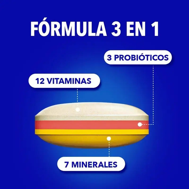 Bion3 Defense Multivitamínicos, 2X90 Comprimidos