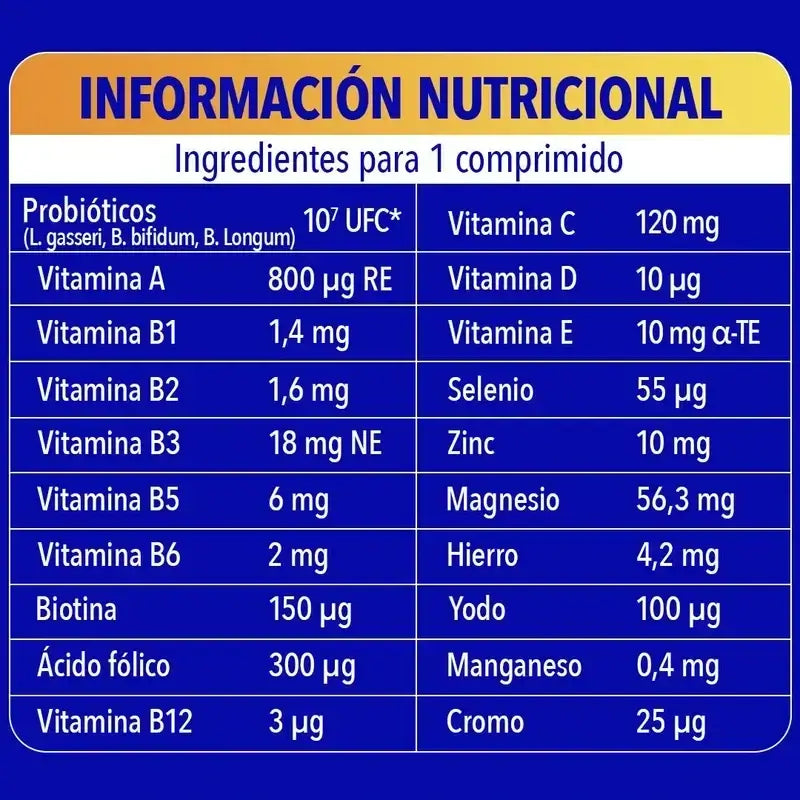Bion3 Defense Multivitamínicos, 2X90 Comprimidos