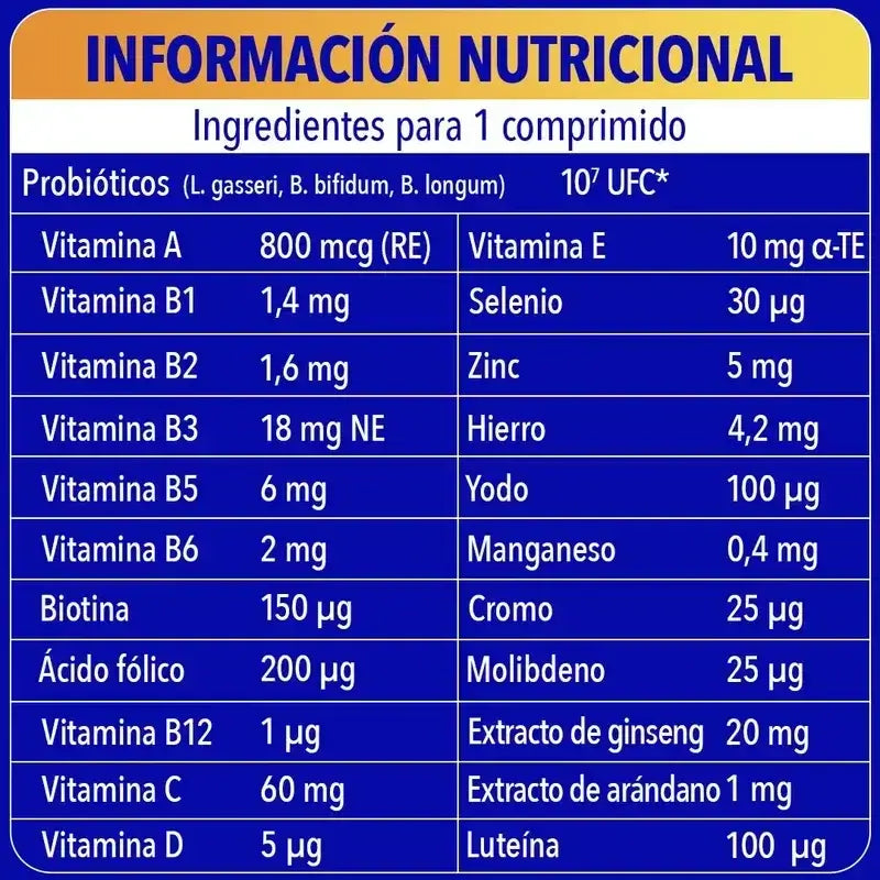 Bion3 Energy 50+ Multivitamínicos, 2X90 Comprimidos