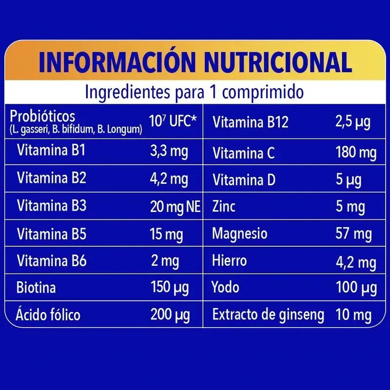 Bion3 Energy Multivitamínicos, 2X90 Comprimidos