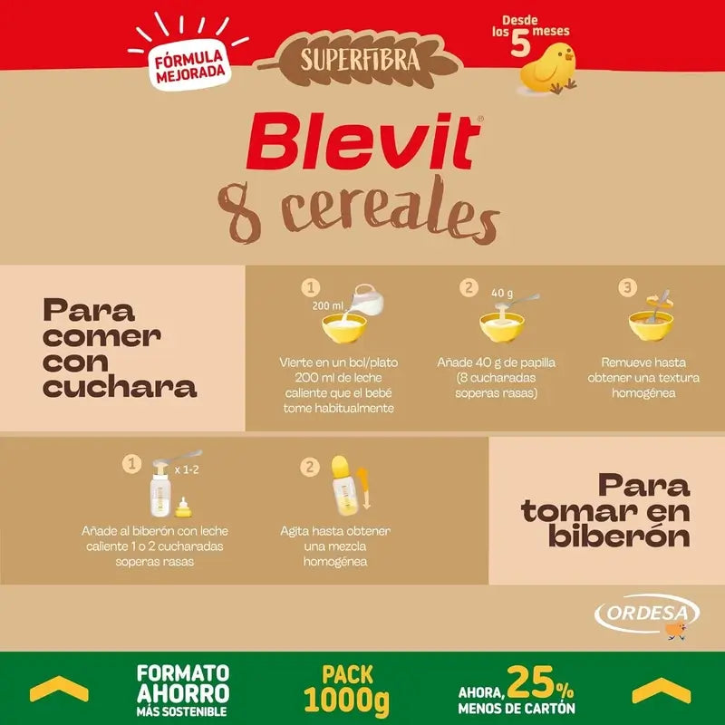Blevit Alimentación Infantil Superfibra 8 Cereales Formato Ahorro, 1000 gr