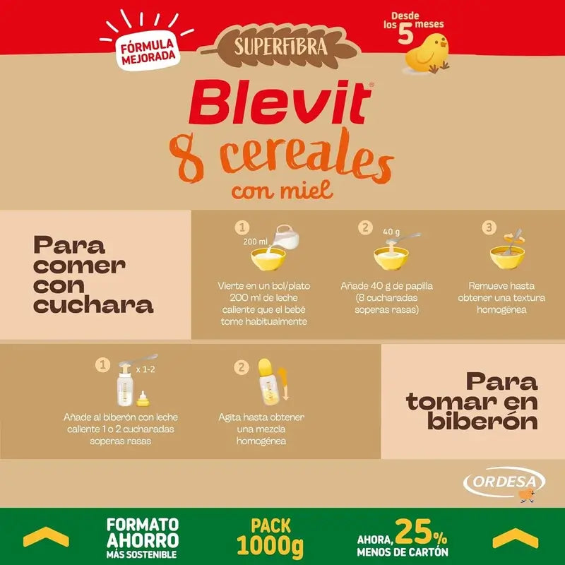Blevit Alimentación Infantil Superfibra 8 Cereales Y Miel, 1000 grs