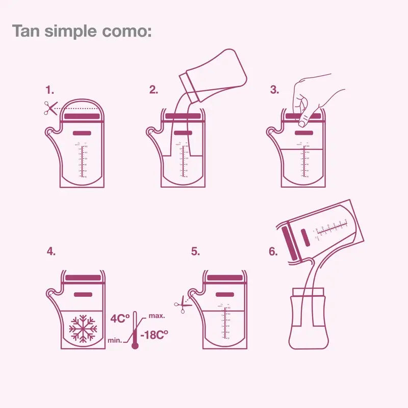 Suavinex Bolsas Almacenaje Leche Materna Pre-Esterilizadas 25 Uds