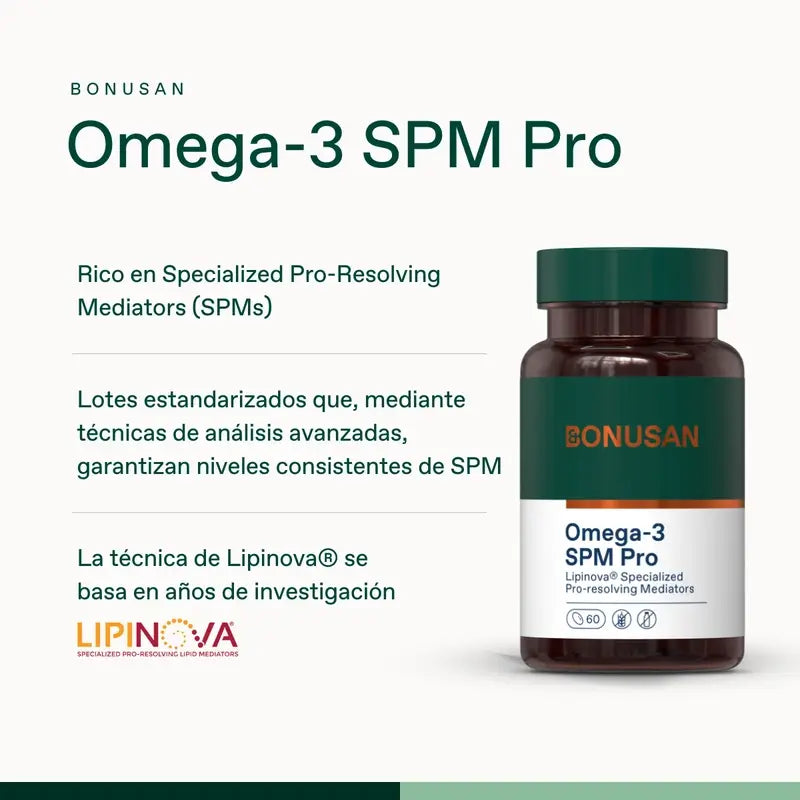 Bonusan Omega-3 Spm Pro, 60 perlas