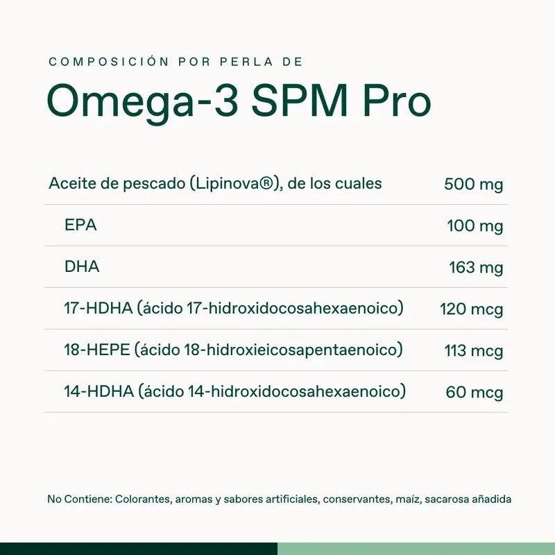 Bonusan Omega-3 Spm Pro, 60 perlas
