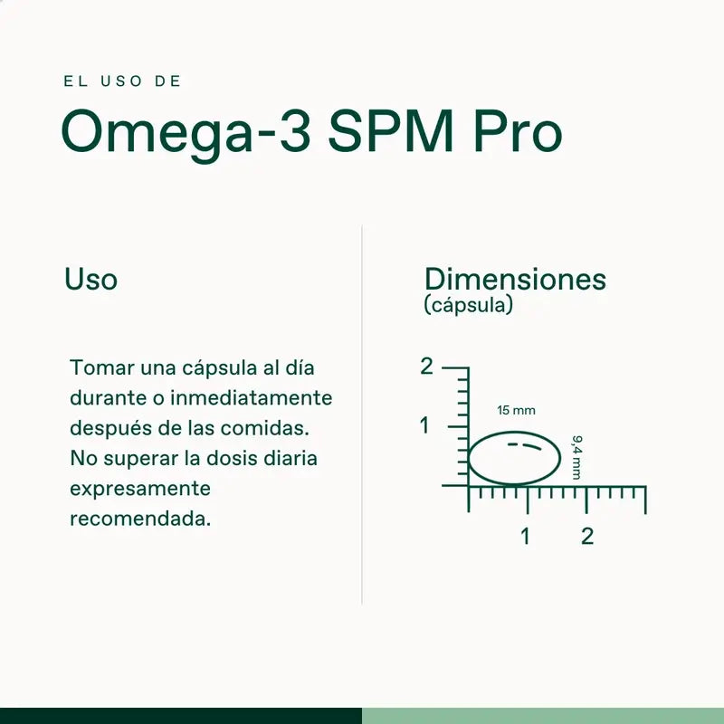 Bonusan Omega-3 Spm Pro, 60 perlas