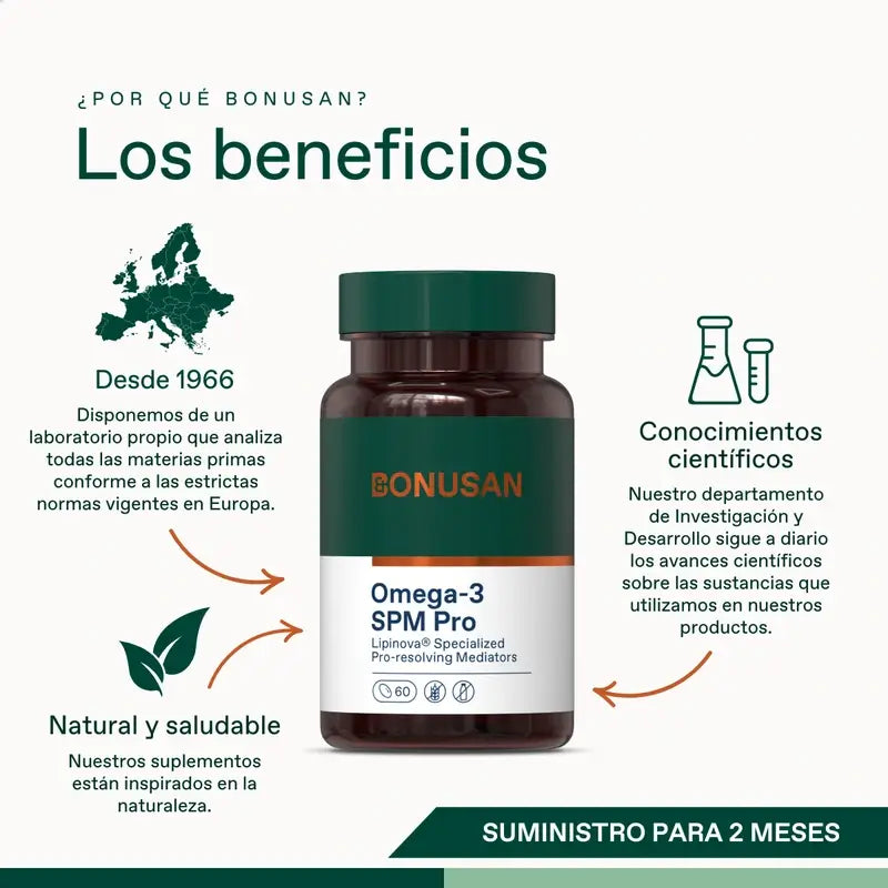 Bonusan Omega-3 Spm Pro, 60 perlas
