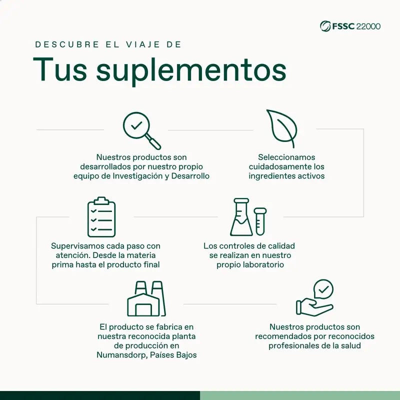 Bonusan Omega-3 Spm Pro, 60 perlas