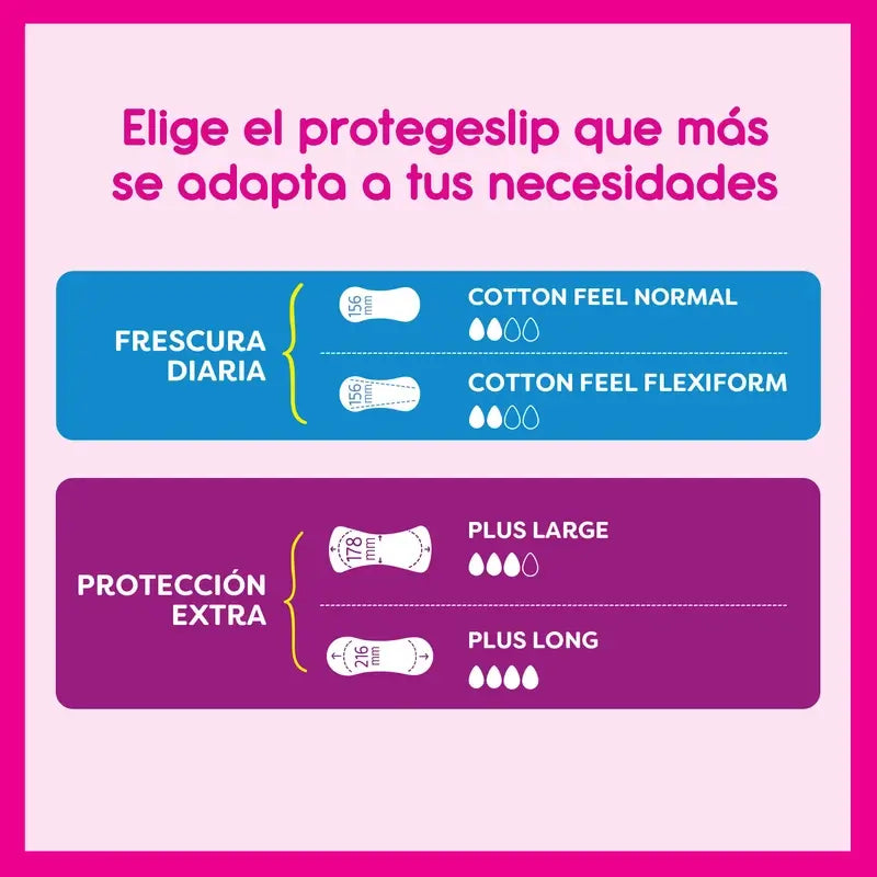 Carefree Plus Large Fragancia Fresca 36Uds