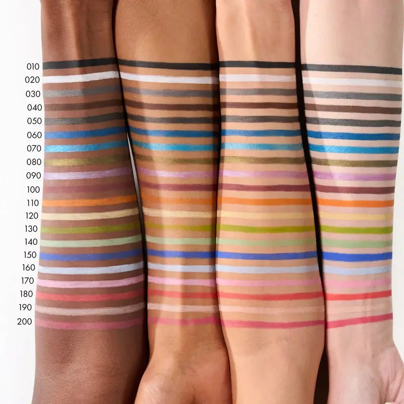 Catrice Lápiz De Ojos Resistente Al Agua Kohl Kajal 200 , 0,78 gr