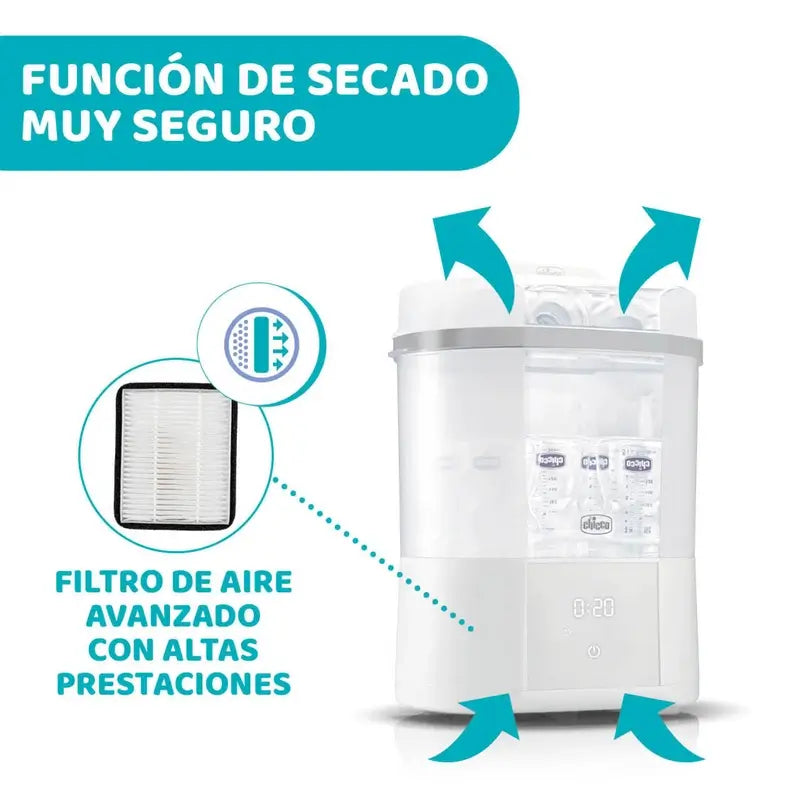 Chicco Esterilizador Secador All-In-One
