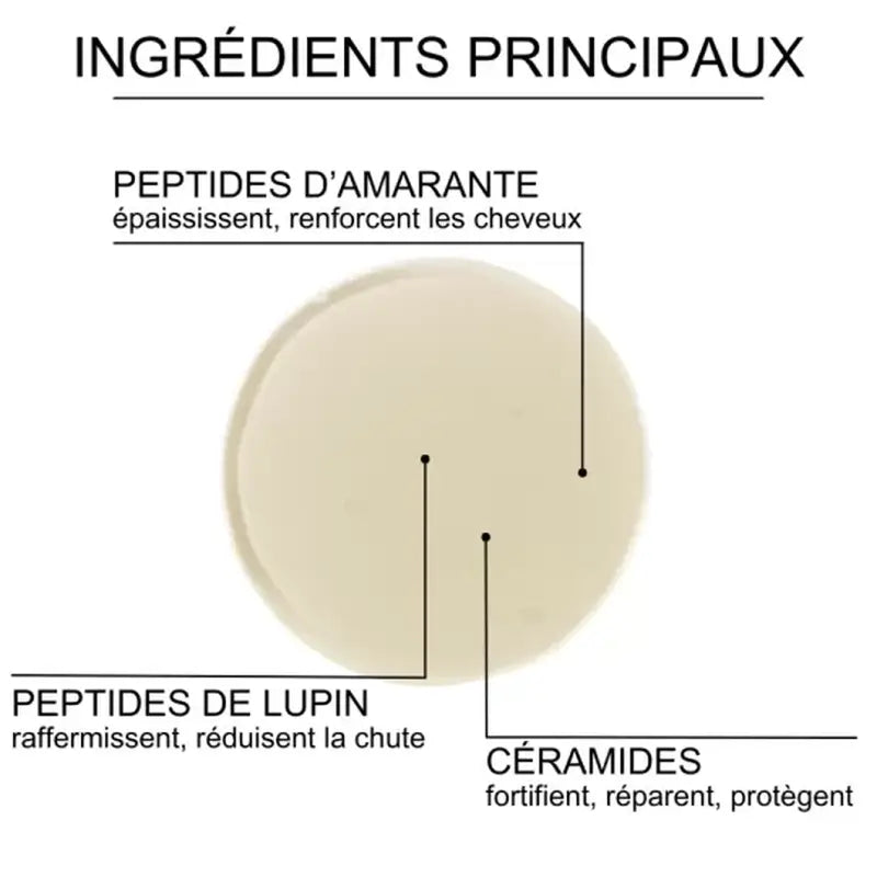 Christophe Robin Champú Fortificante 250Ml