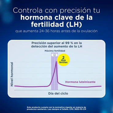 Ciclo Mejor Hora Para Hacer Test Ovulacion Clearblue Digital Prueba De Ovulación, Soporte Digital Y 10 Tests