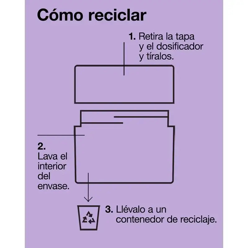 Clinique Smart Clinical Repair Crema de Contorno de Ojos de Corrección Antiarrugas, 3x15 ml