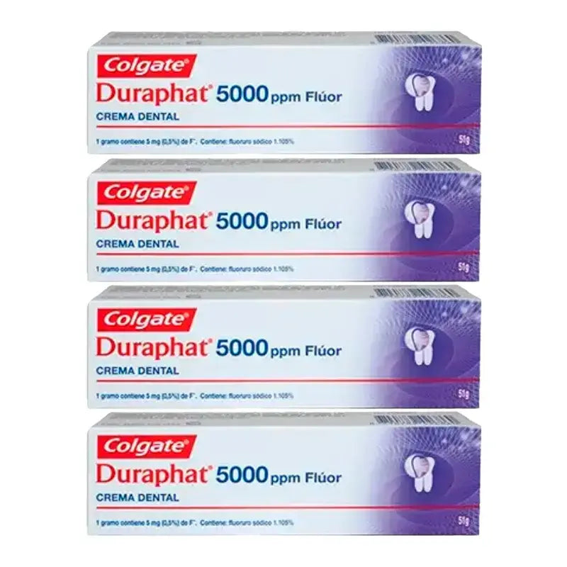 Colgate Duraphat 5000 Ppm Flúor Crema Dental, Pack 4 x 51 ml