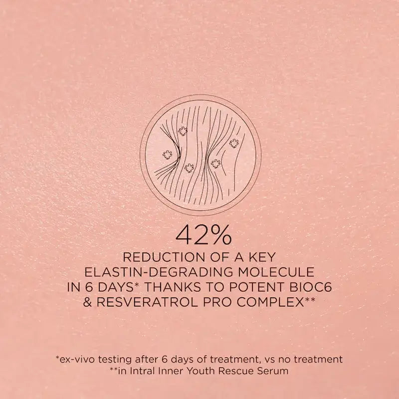 Darphin Intral Sérum de Rescate Inner Youth, 50 ml