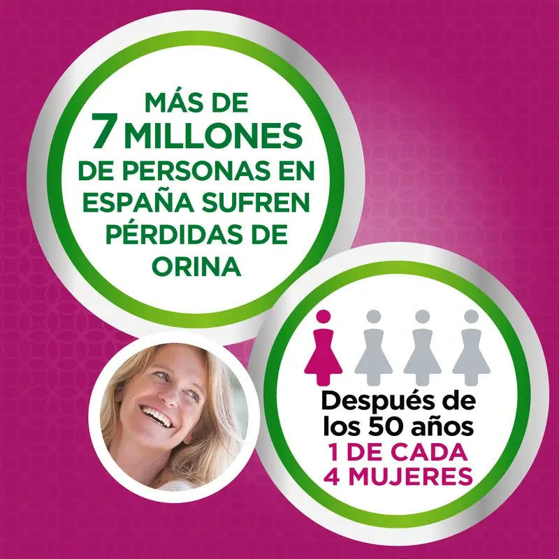Depend Super S/M Pañal Adulto Hombre , 10 unidades
