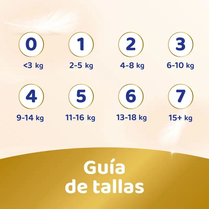Dodot Sensitive Talla 3, Pañales, 6Kg-10Kg , 148 uds