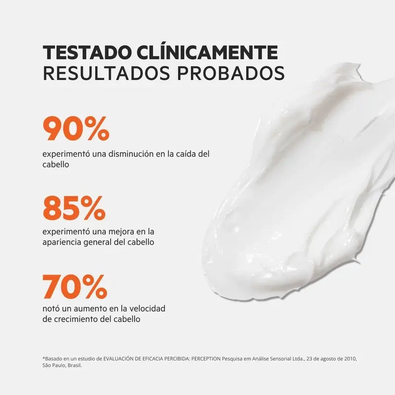 Ds Laboratories Revita Acondicionador Anticaída Estimulante Del Cabello, 205 ml