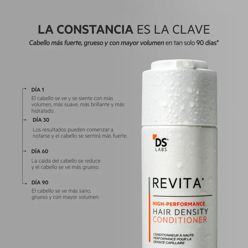 Ds Laboratories Revita Acondicionador Anticaída Estimulante Del Cabello, 205 ml