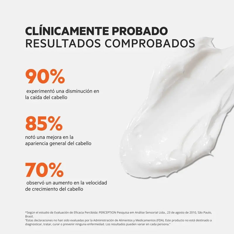 Ds Laboratories Revita Acondicionador Anticaída Estimulante Del Cabello, 925 ml