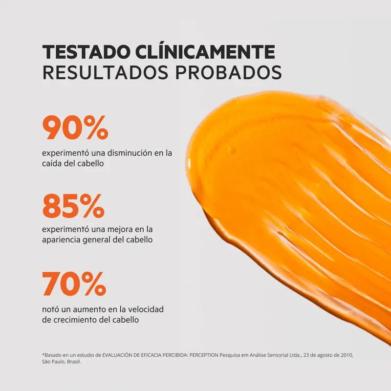 Ds Laboratories Revita Champú Anticaída Estimulante Del Cabello, 205 ml