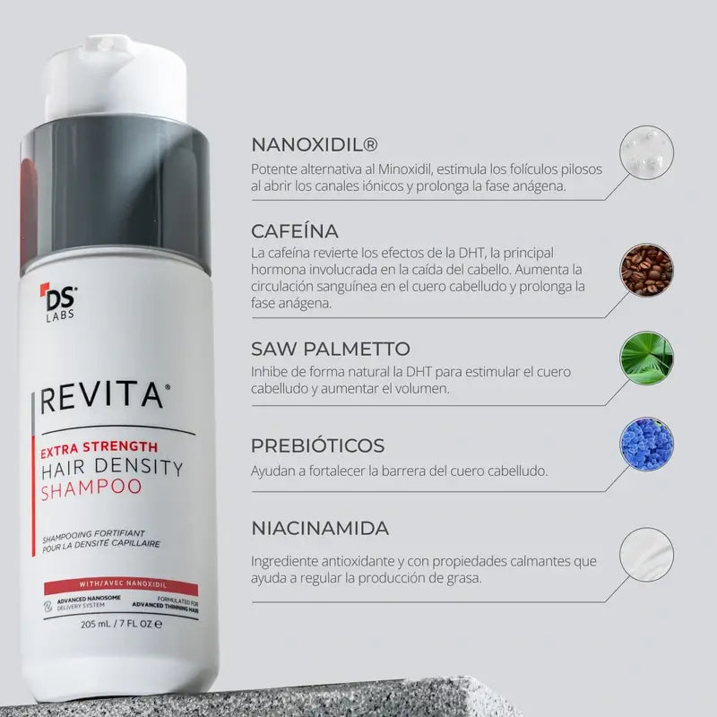Ds Laboratories Revita Champú Anticaída Estimulante Densidad Capilar, 205 ml