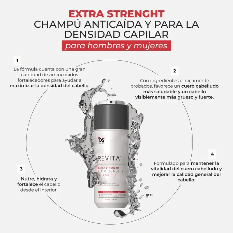 Ds Laboratories Revita Champú Anticaída Estimulante Densidad Capilar, 205 ml