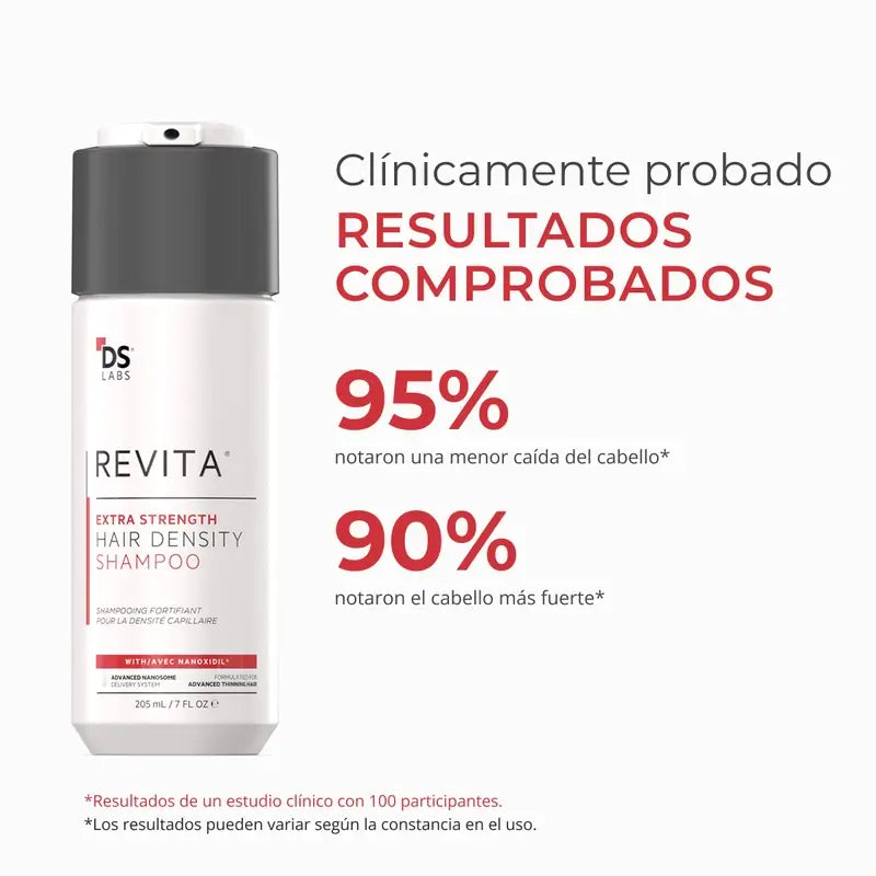 Ds Laboratories Revita Champú Anticaída Estimulante Densidad Capilar, 205 ml
