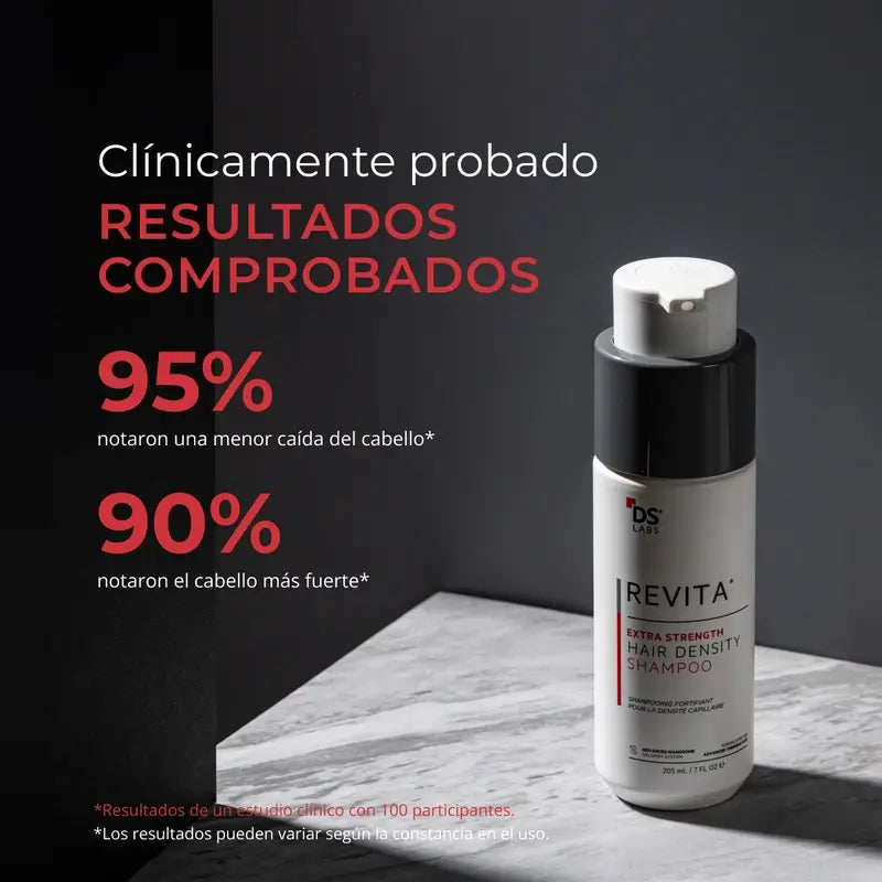 Ds Laboratories Revita Champú Anticaída Estimulante Densidad Capilar, 205 ml