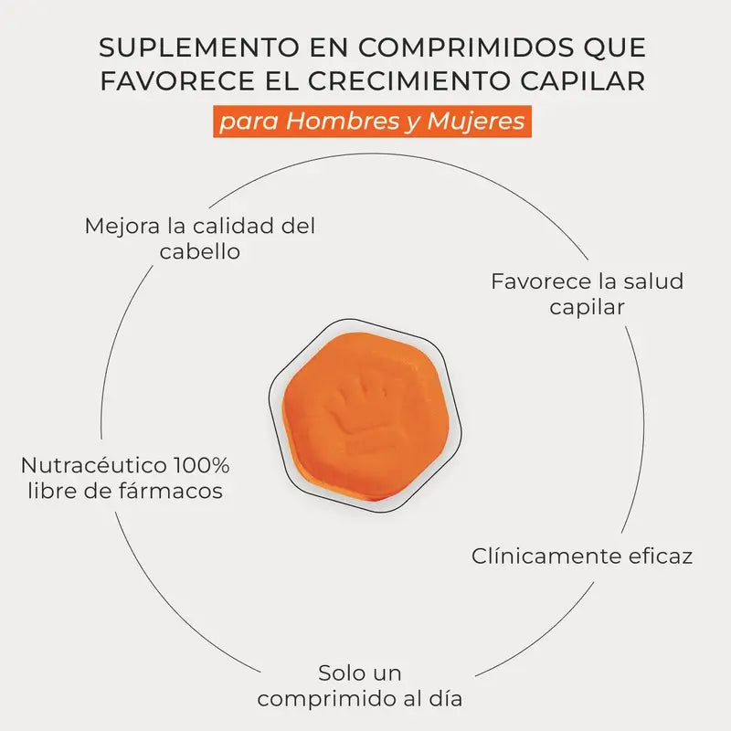 Ds Laboratories Revita Comprimidos Anticaída, 30 uds