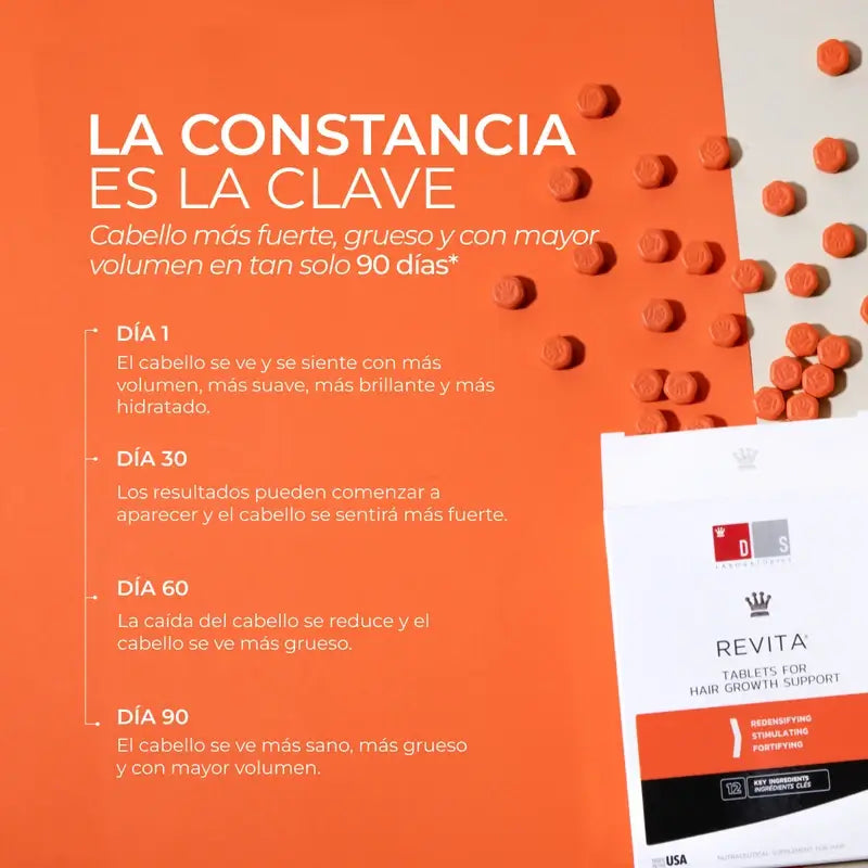 Ds Laboratories Revita Comprimidos Anticaída, 30 uds