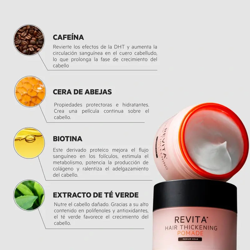 Ds Laboratories Revita Crema Moldeadora Y Nutritiva Anticaída, 100 ml