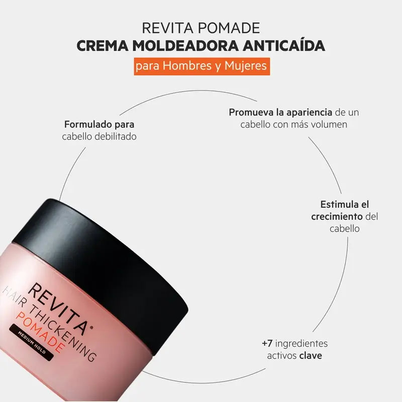 Ds Laboratories Revita Crema Moldeadora Y Nutritiva Anticaída, 100 ml