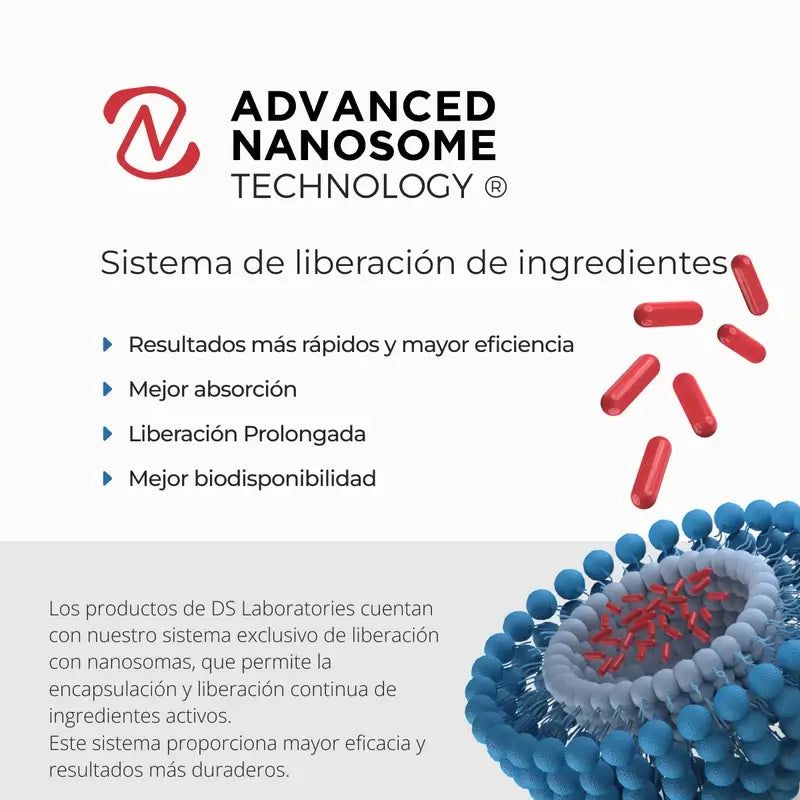 Ds Laboratories Revita Crema Moldeadora Y Nutritiva Anticaída, 100 ml