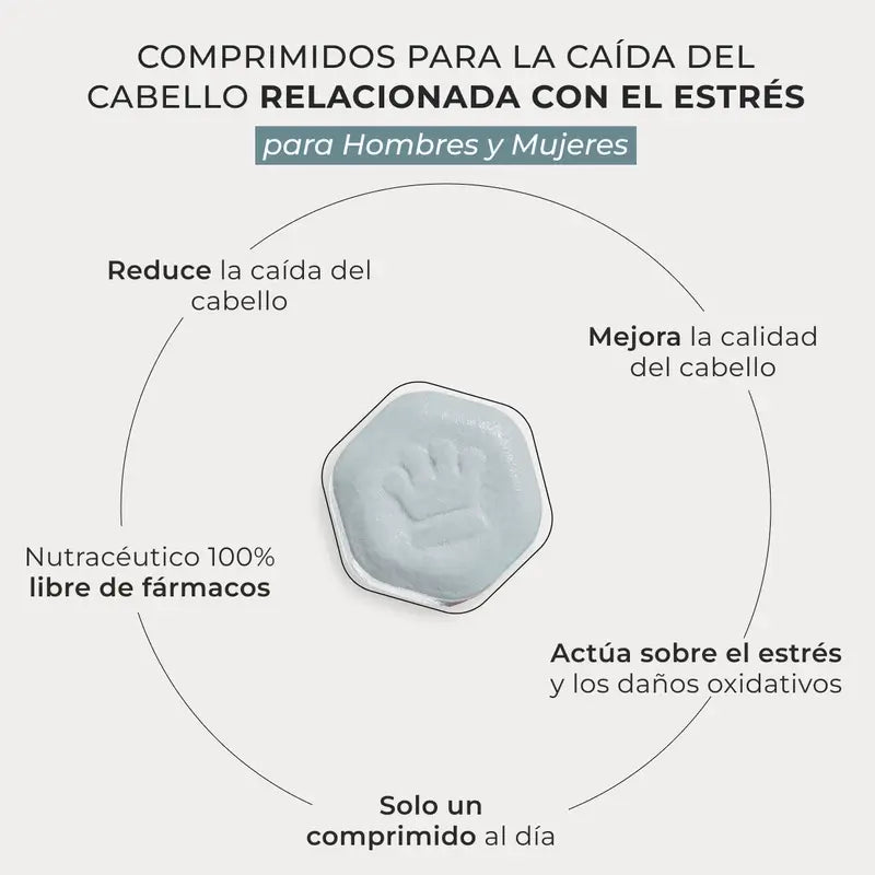 Ds Laboratories Revita Sod Comprimidos Anticaída, 30 uds