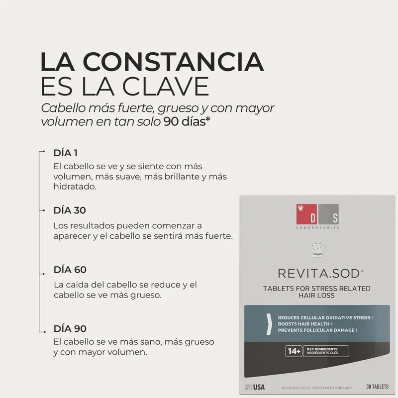 Ds Laboratories Revita Sod Comprimidos Anticaída, 30 uds
