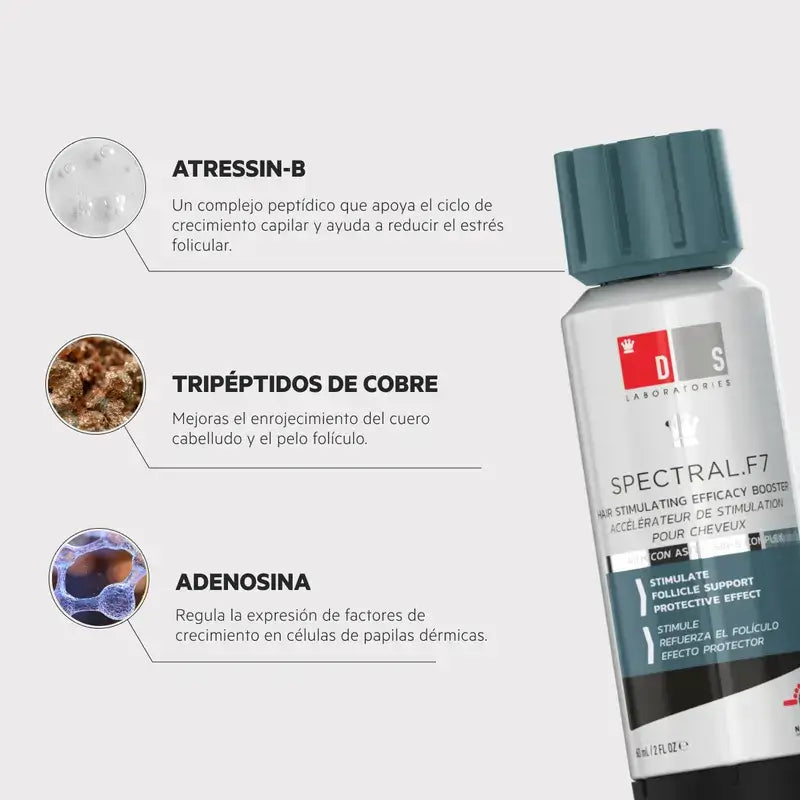 Ds Laboratories Spectral Loción F7 Tratamiento Con Astressin-B Para La Alopecia Por Estrés, 60 ml