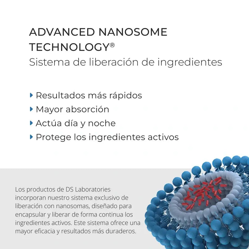 Ds Laboratories Spectral Loción F7 Tratamiento Con Astressin-B Para La Alopecia Por Estrés, 60 ml