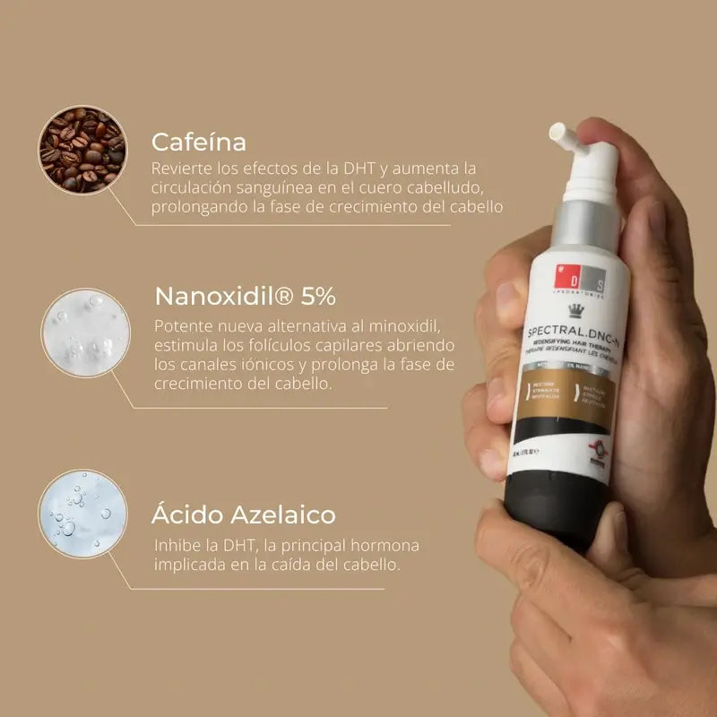 Ds Laboratories Spectral Loción Spectral Dnc-N Tratamiento Con Nanoxidil® 5% Contra La Caída Del Cabello, 60 ml