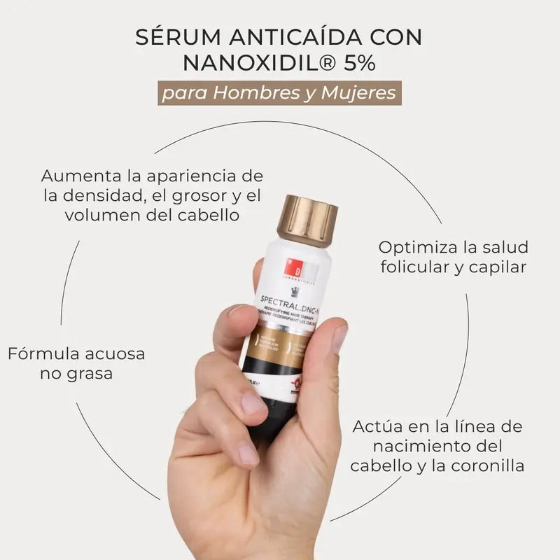 Ds Laboratories Spectral Loción Spectral Dnc-N Tratamiento Con Nanoxidil® 5% Contra La Caída Del Cabello, 60 ml