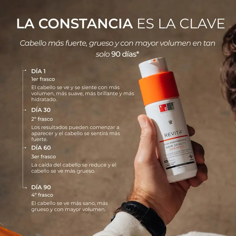 Ds Laboratories Spectral Loción Spectral Dnc-N Tratamiento Con Nanoxidil® 5% Contra La Caída Del Cabello, 60 ml