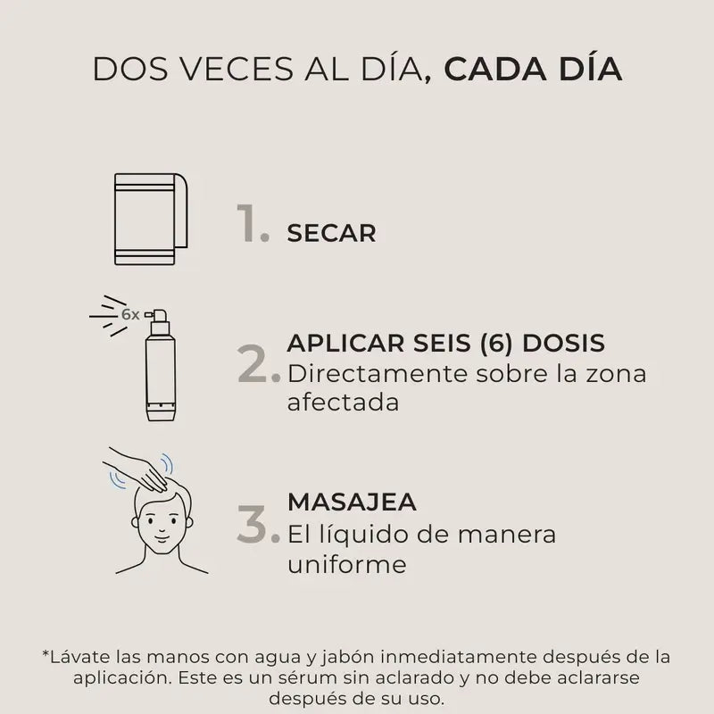 Ds Laboratories Spectral Loción Spectral Dnc-N Tratamiento Con Nanoxidil® 5% Contra La Caída Del Cabello, 60 ml