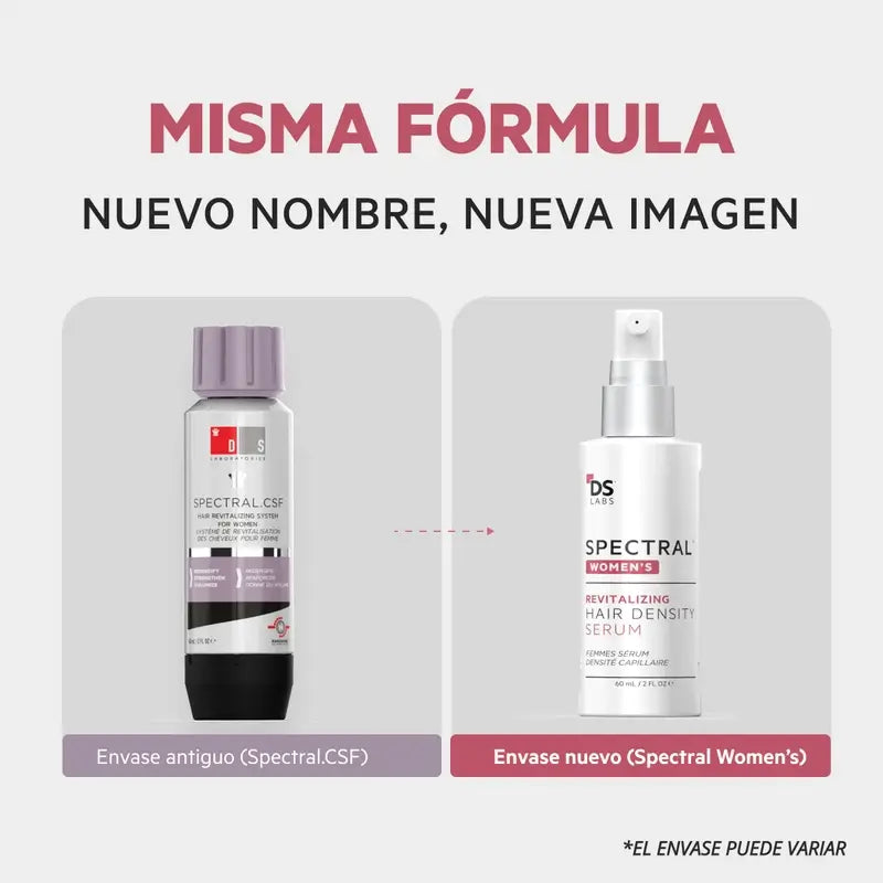 DS Laboratories Spectral Women's Sérum Para La Densidad Capilar, 60ml