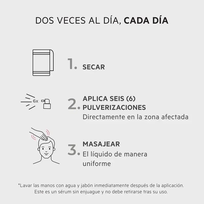 DS Laboratories Spectral Women's Sérum Para La Densidad Capilar, 60ml